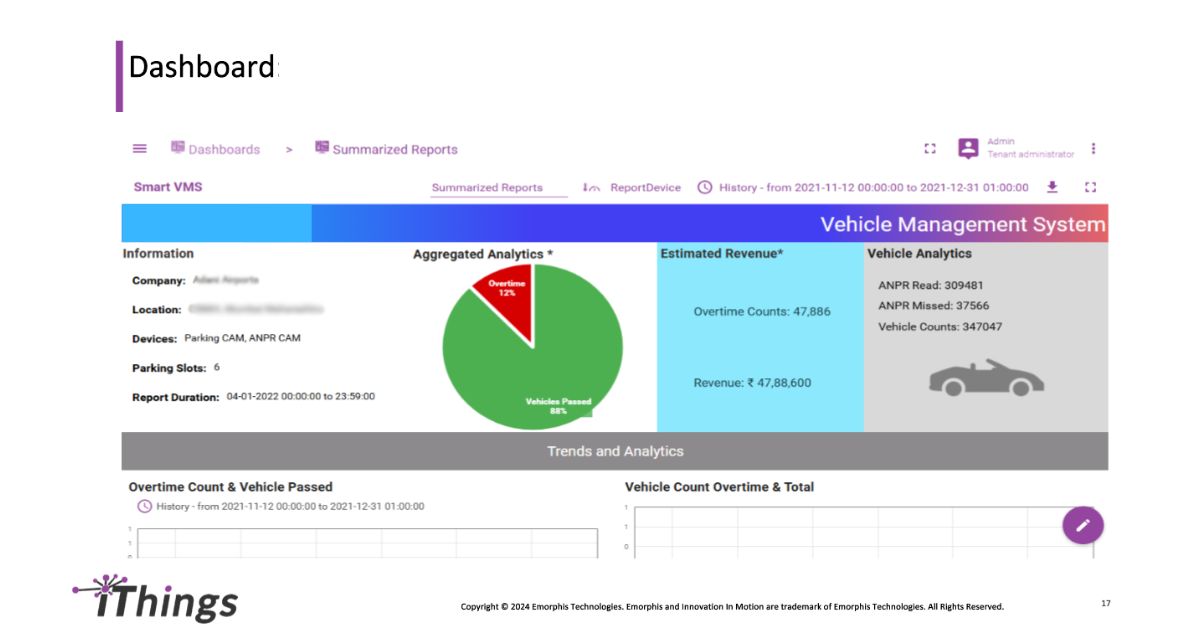 Smart VMS Dashboard 1