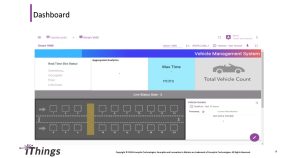 Smart VMS Dashboard 2