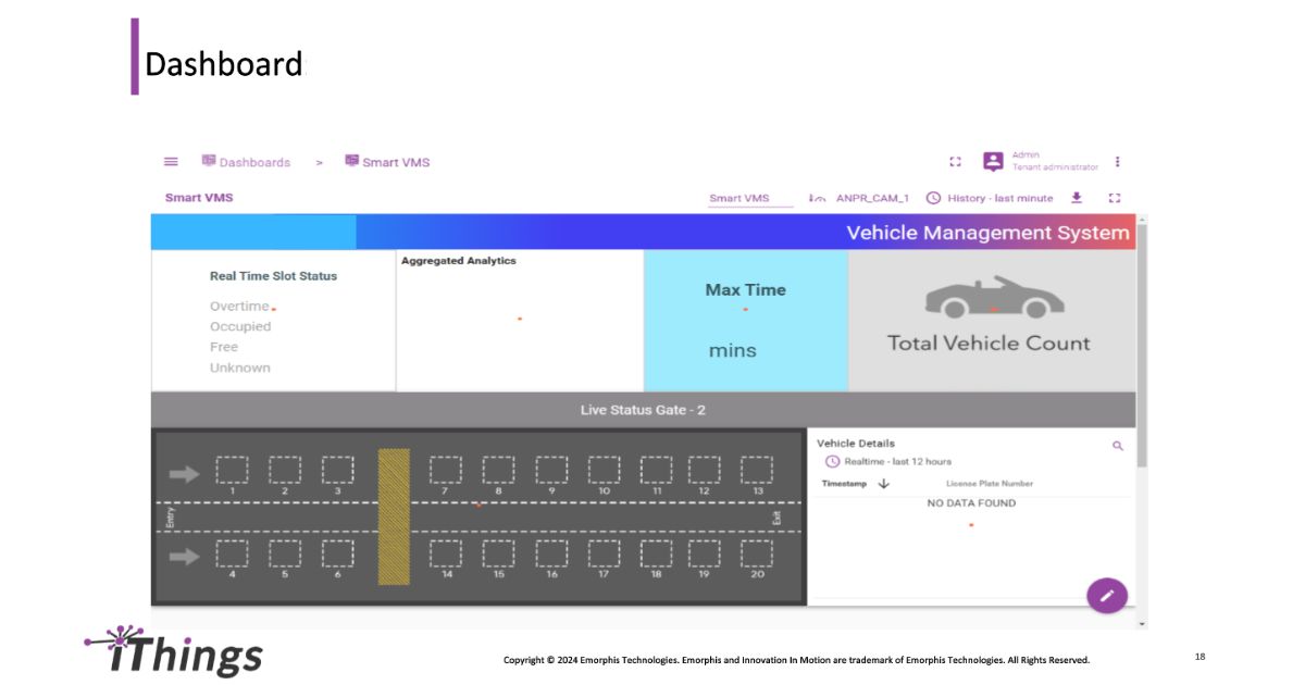 Smart VMS Dashboard 2